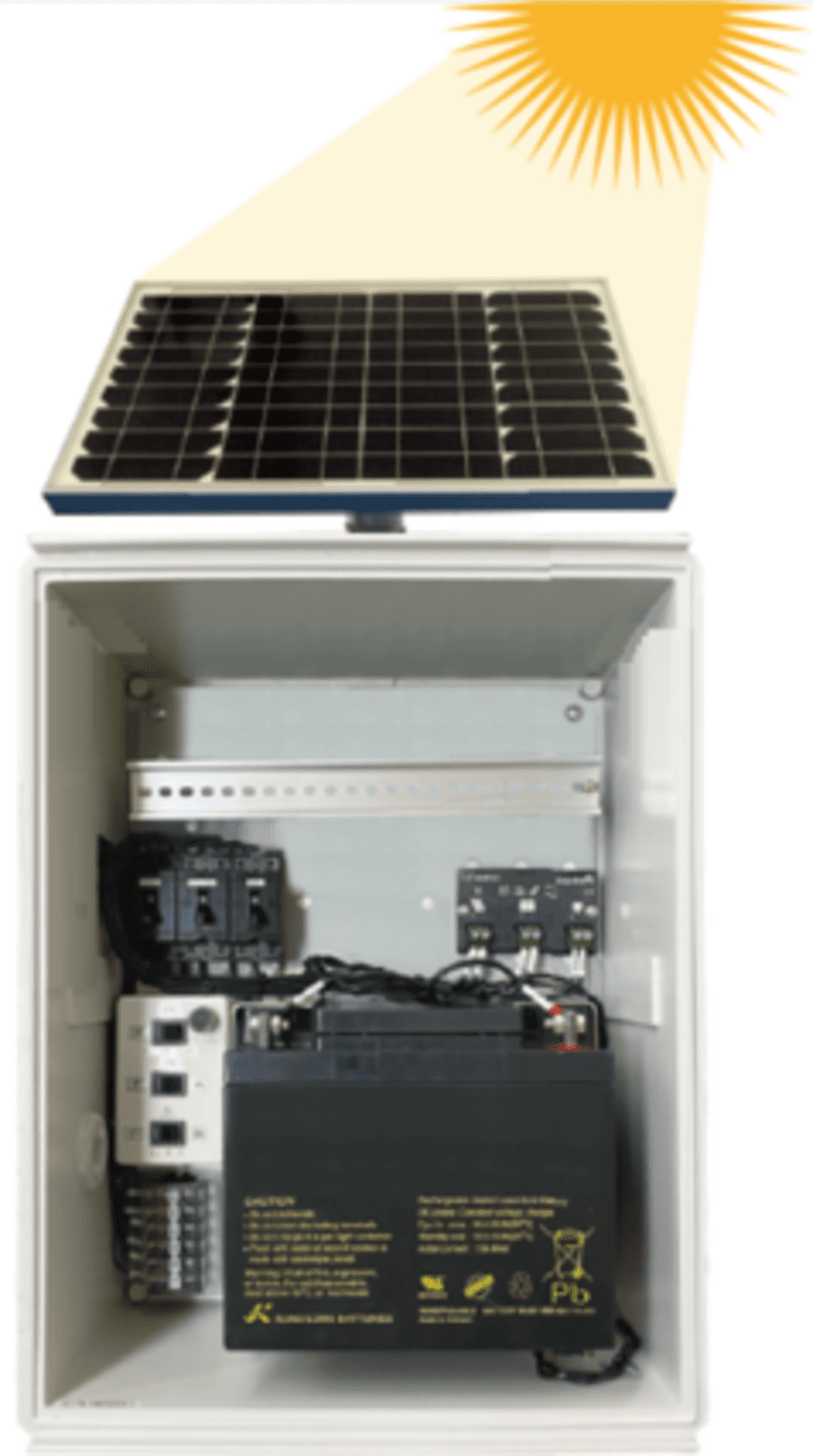 DC出力3Way大容量ソーラー電源「SpreadRouter-SOLAR」