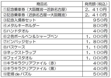 発売商品１