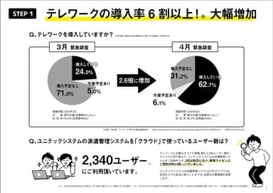 ホワイトペーパー資料イメージ