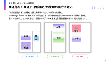 求人票コントローラーの特徴2