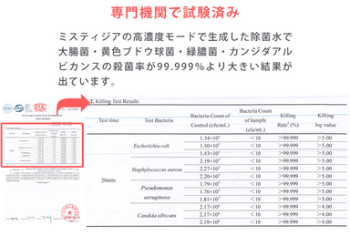 ミスティジア「専門機関の試験データ」