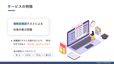 サービスの特徴(2)