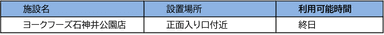 利用可能時間 駅チカ商業施設(Emio)