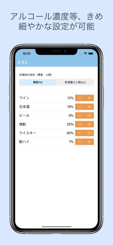 アルコール濃度等の変更も可能