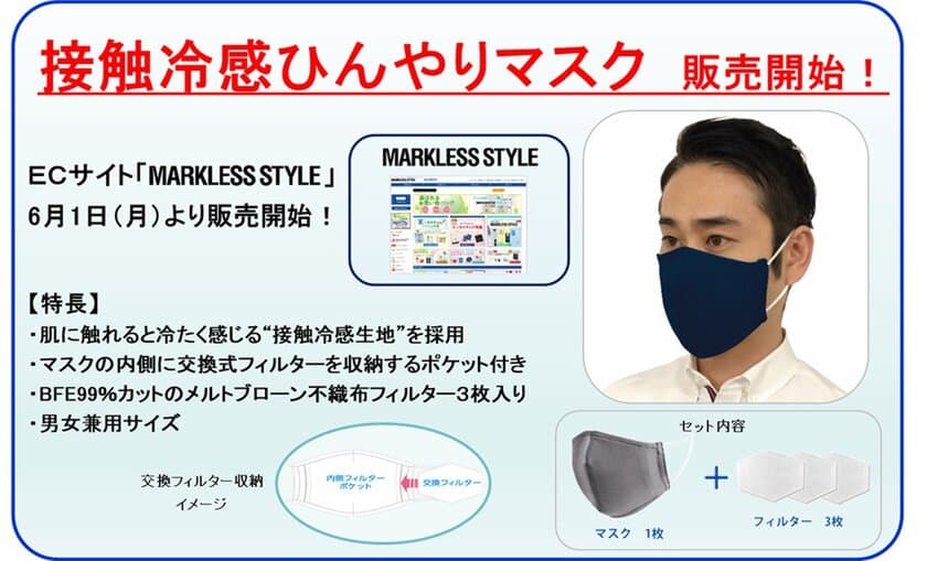 接触冷感ひんやりマスク（交換式フィルター３枚入り）
の取り扱い開始に関するお知らせ
