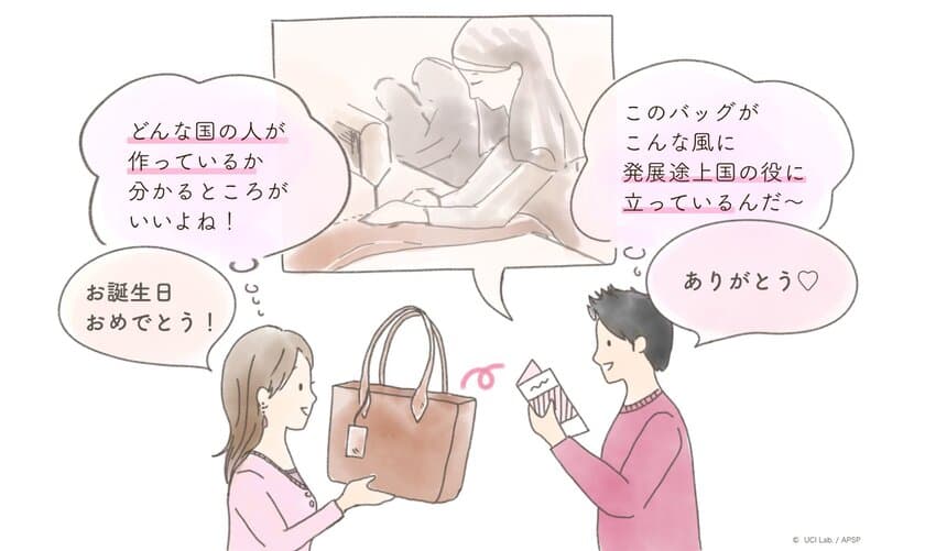 「生産者の想い」と「生活者の関心と絡めたエコ活動」が
フェアトレード、エコ、オーガニック商品の消費を促進？！　
～第8回「生活者の社会的意識・行動に関する調査」結果を発表～