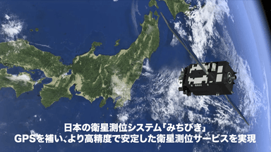 「みちびき」活用による衛星測位サービス(画像提供：内閣府宇宙開発戦略推進事務局)