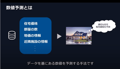 「数値予測とは」動画イメージ