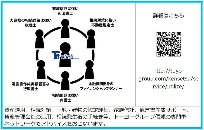 トーヨー建設、「資産運用相談オンラインサービス」開始　
相続税等節税対策をはじめ資産運用に関するお悩みを解決