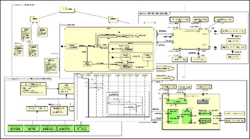 モデリング開発の豆蔵、
ターゲットをFA領域に絞り込んだ名古屋支社を開設　
～中部地方のものづくり現場で、IoT・DX・AIによる合理化を推進～