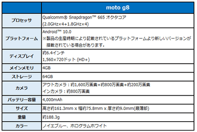 新端末スペック表