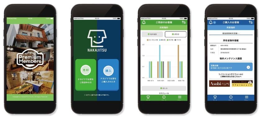 不動産SHOPナカジツが自社開発顧客向けアプリに新機能を追加
　販売状況からアフターメンテナンスまでアプリで管理