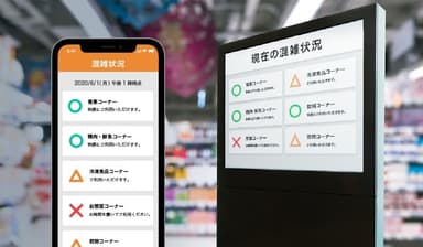 エリア別混雑状況表示 イメージ