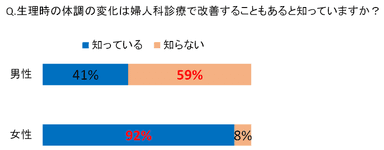 UC画像05