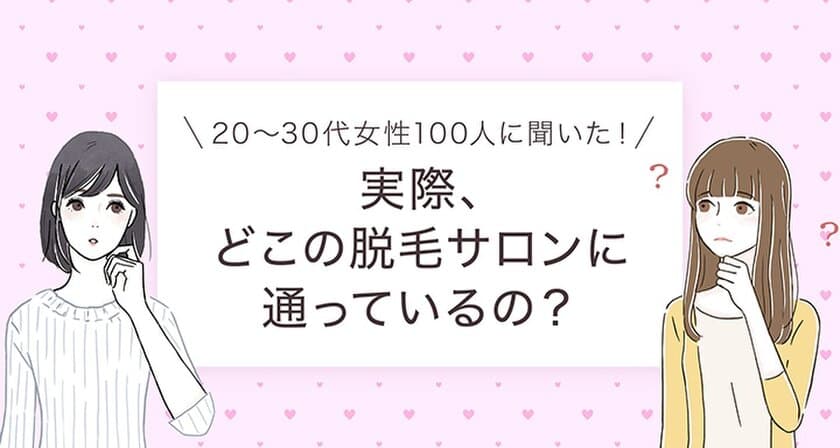 「20～30代女性が通っている脱毛サロン調査」
一番多かったのは、キャンペーンが安いあのサロン！