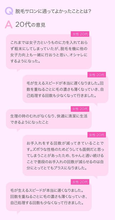 脱毛サロンに通ってよかったこと(20代)