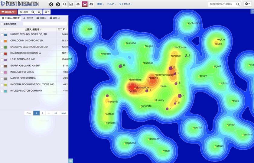 特許検索・分析サービス「パテント・インテグレーション」
新機能「パテント・ランドスケープ」を追加