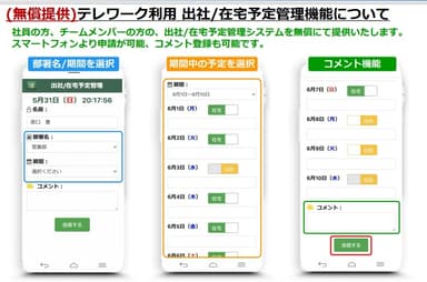 出社／在宅予定管理機能