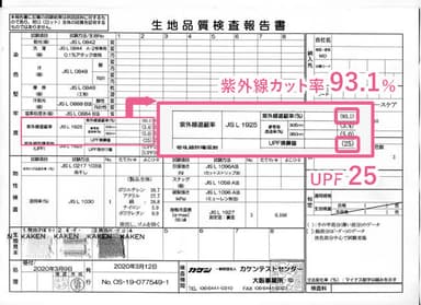 安心の紫外線カット率93.1％