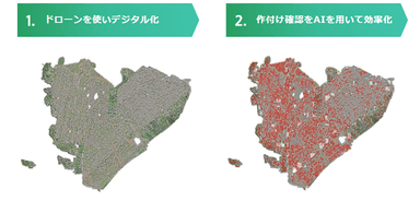 固定翼ドローンを用いた作付確認業務の効率化事例イメージ