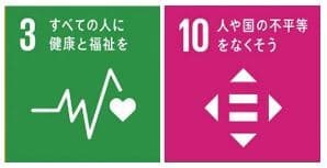 SDGs