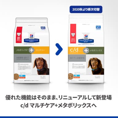 犬製品リニューアル