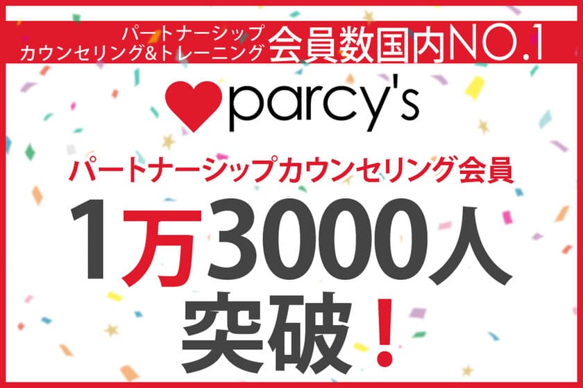 女性のための
パートナーシップカウンセリング&トレーニング「parcy's」
コロナ禍で恋愛相談・夫婦関係相談の需要が拡大し
女性会員が1万3,000人を突破！