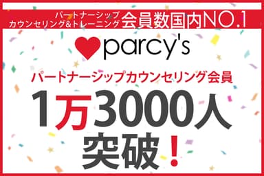 parcy'sの会員数が1万3&#44;000人を突破しました