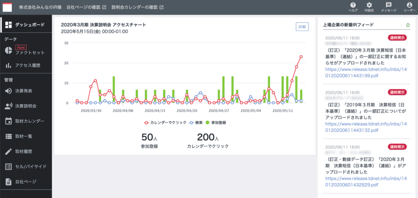 みんせつ×ファクトセット　
IR向けサービス“みんなのIR”で
金融プロフェッショナル向けソリューション
「ファクトセット」の提供開始