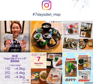 7Days DietのSNS投稿