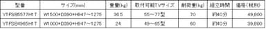 TVスタンドサイズ表