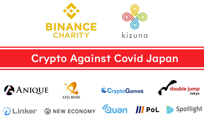 バイナンス チャリティ財団 ＆ ミスビットコイン 藤本 真衣 共催　
マッチングドネーションキャンペーン 
#CryptoAgainstCovidJapanが6／13に始動　
暗号資産等による寄付金で日本全国の
医療機関に医療用マスク／防護具を寄贈！