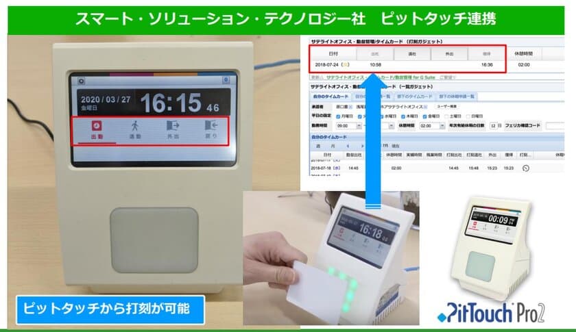 サテライトオフィス、G Suite(TM)導入企業向けに、
勤怠管理／タイムカード機能に、
打刻専用端末との連携機能を追加し提供開始