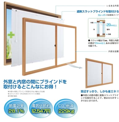 内窓にブラインドを取付けるとこんなにお得