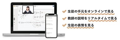 四谷進学会の「オンライン授業」がリニューアル