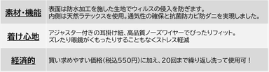 「otonadekodomoマスク」のココがすごい！