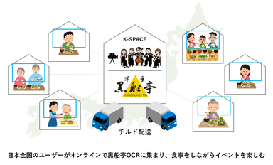 黒船亭OCRの仕組み