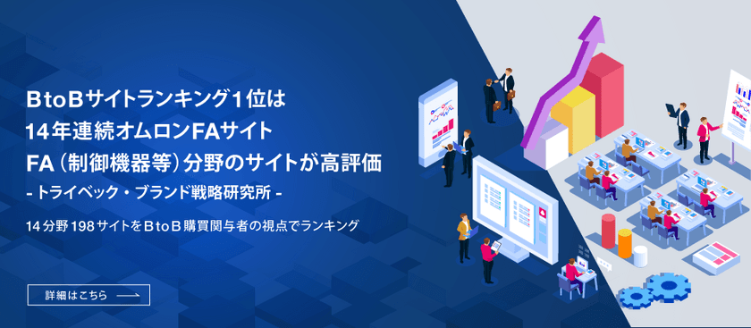 BtoBサイトランキング 1位は14年連続オムロン(制御機器)サイト
　FA(制御機器等)分野のサイトが高評価　
―トライベック・ブランド戦略研究所―