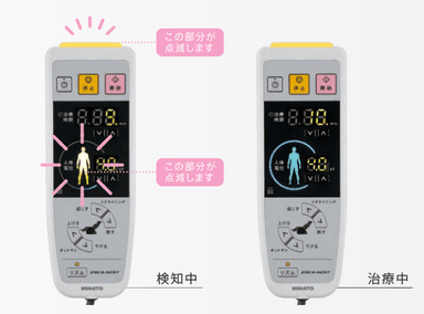 体動検知機能による安全性の向上