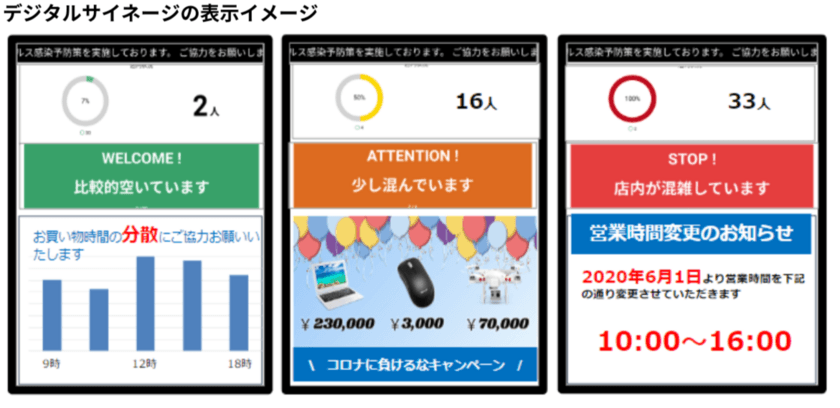 混雑状況を見える化し「3密」を軽減する
デジタルサイネージの提供を開始