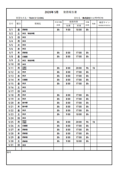 勤務報告書