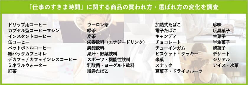 「仕事のすきま時間」市場の分析、マーケティング施策を
題材にした無料ウェビナーを6月26日に開催