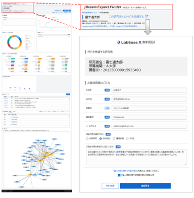 LabBase Xとの連携イメージ