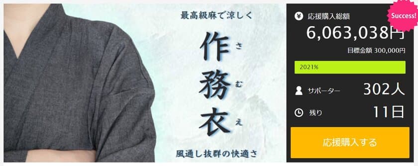 コロナウイルスの影響で、新規販路開拓を成功事例多数。
百貨店に卸せなくなった商品が多数で、ネットで販売依頼が殺到！