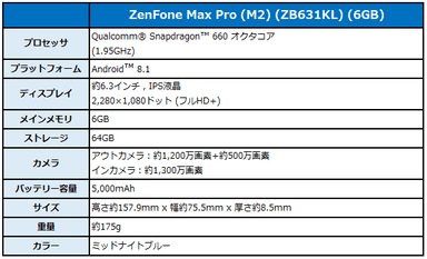 新端末スペック表-4