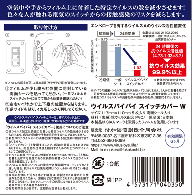 スイッチカバーWサイズパッケージ裏