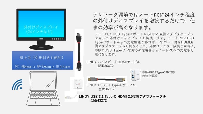 テレワーク効率向上ソリューション：
6種類のUSB 3.1 Type-C 変換アダプタケーブル販売開始
　～ノートPCと大型ディスプレイや
電源、プリンター、有線LANを統合～