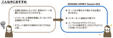 利用イメージ