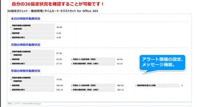 36協定の状況を確認可能