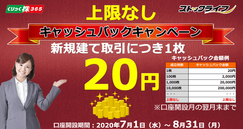 くりっく株365『金額上限なし』
キャッシュバックキャンペーンを実施